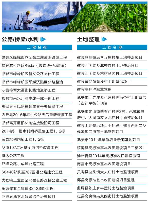公路、橋梁、水利、土地整理業(yè)績(jī)一覽表